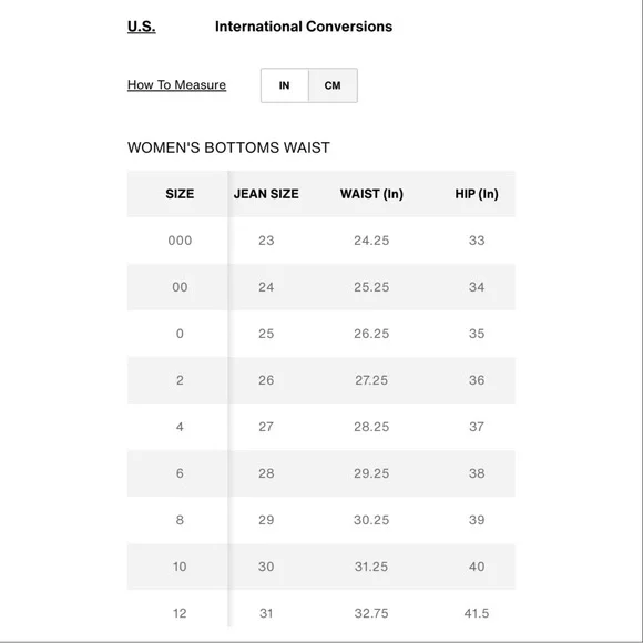 LEVI’S Women’s 721 High Rise Skinny Jeans - distressed black, size W29 L28 - Picture 11 of 12